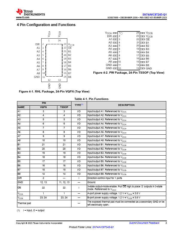 SN74AVC8T245-Q1