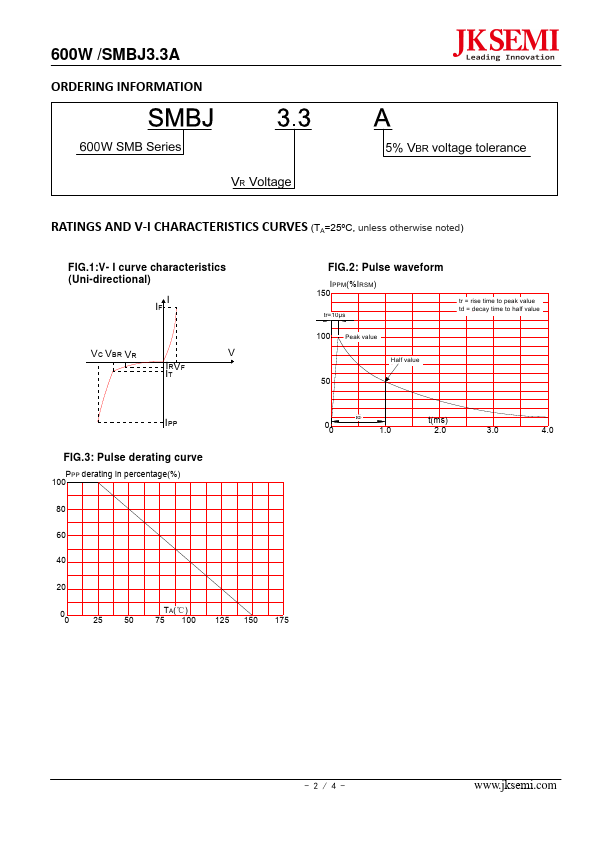 SMBJ3.3A