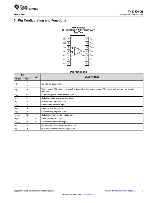 THS7530-Q1