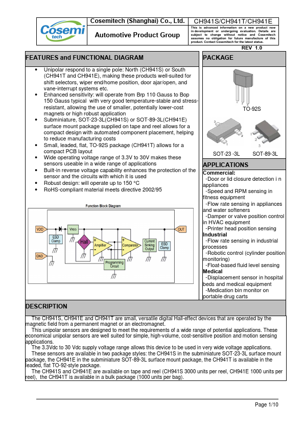 CH941E Datasheet Preview