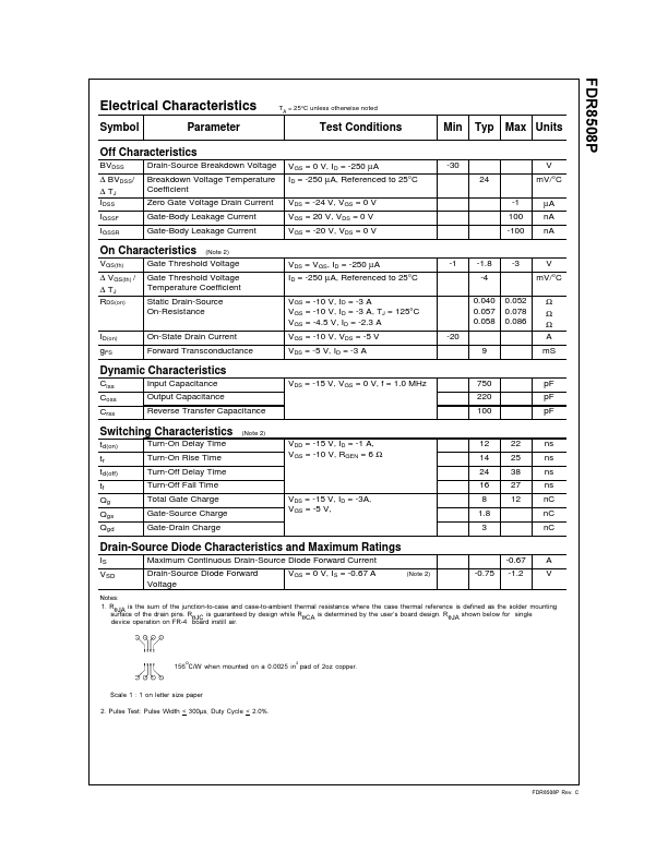 FDR8508P