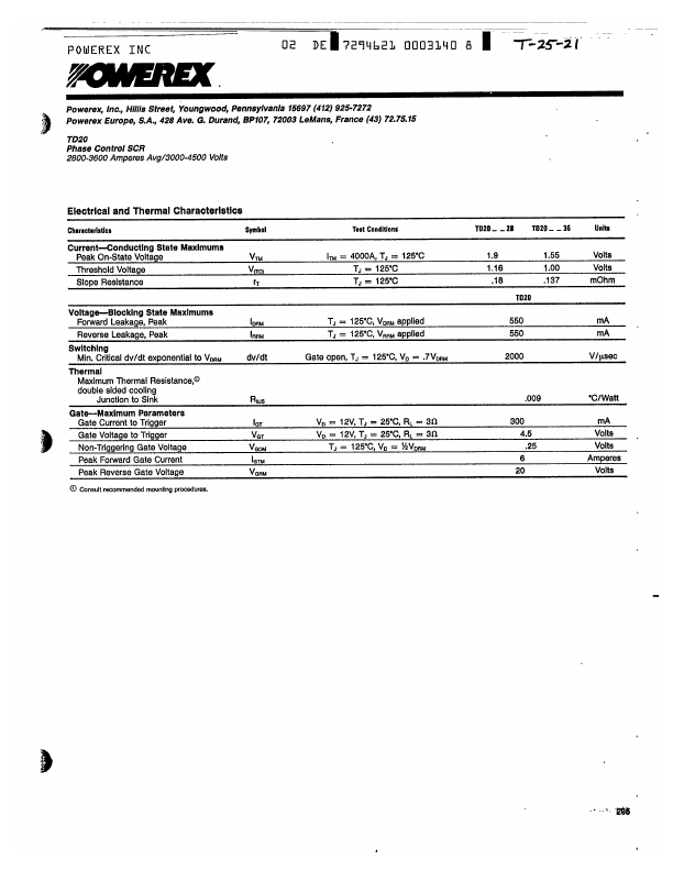 TD204028