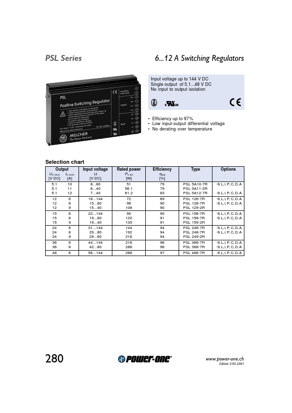 PSL156-7R