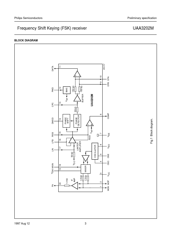 UAA3202M