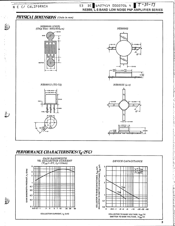 NE88902