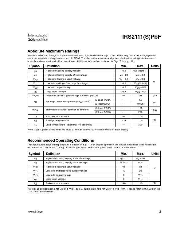 IRS2111SPBF