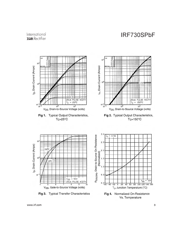 IRF730SPBF