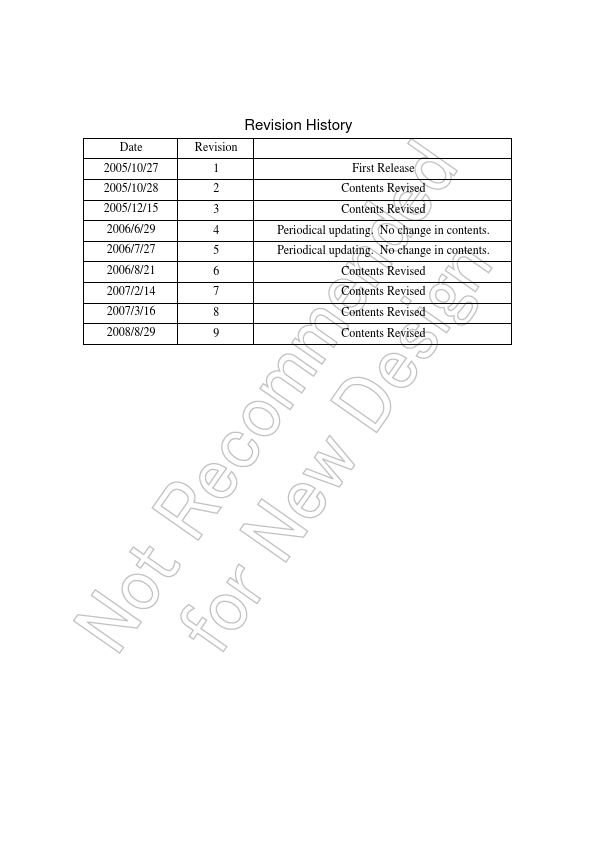 TMP86CH47AUG