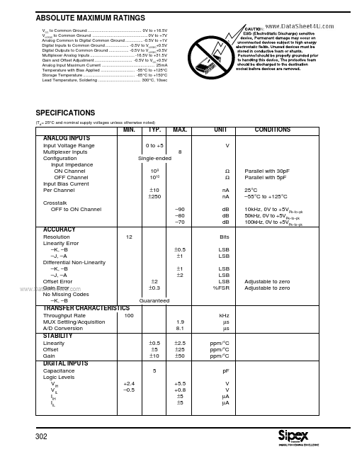 SP8481