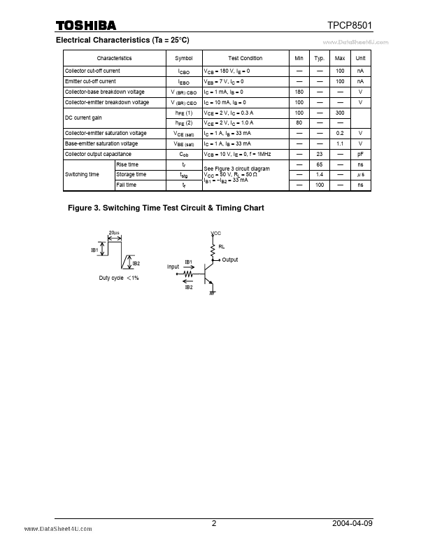 TPCP8501