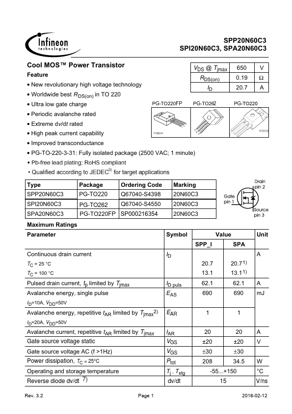 SPA20N60C3