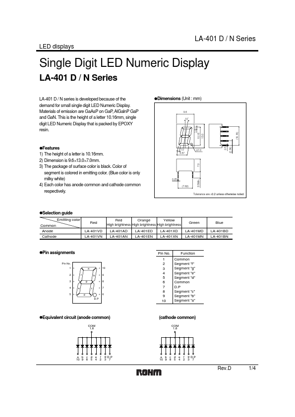 LA-401MN