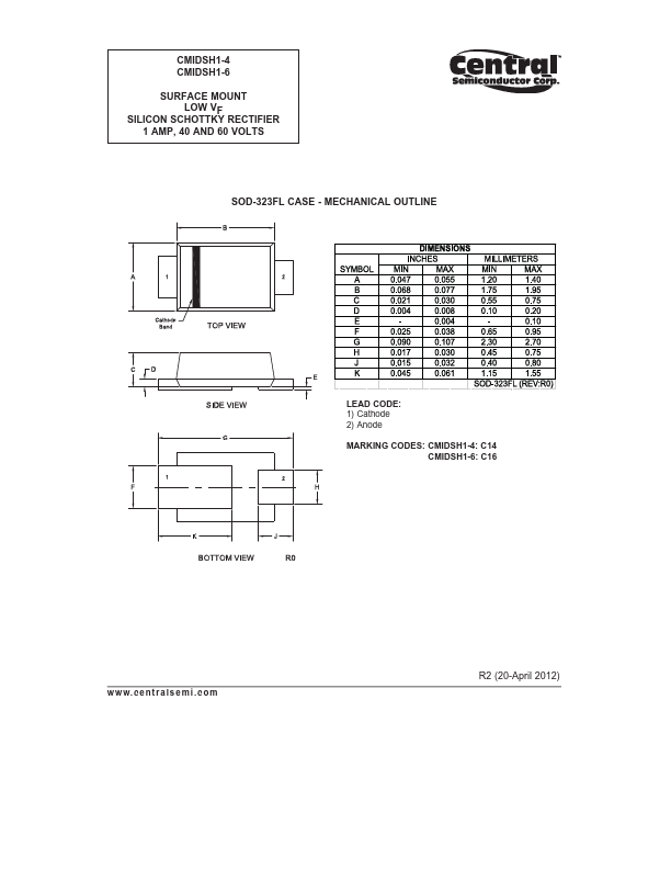 CMIDSH1-4