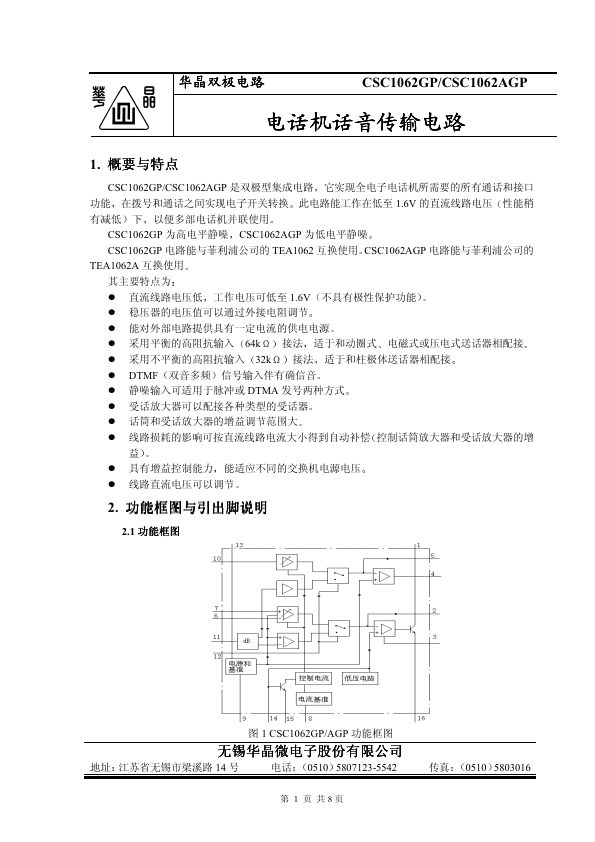 CSC1062GP