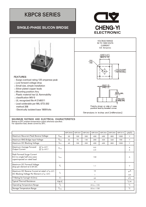 KBPC801