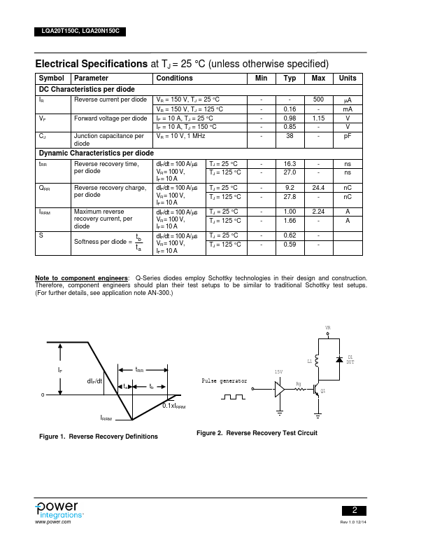 LQA20T150C