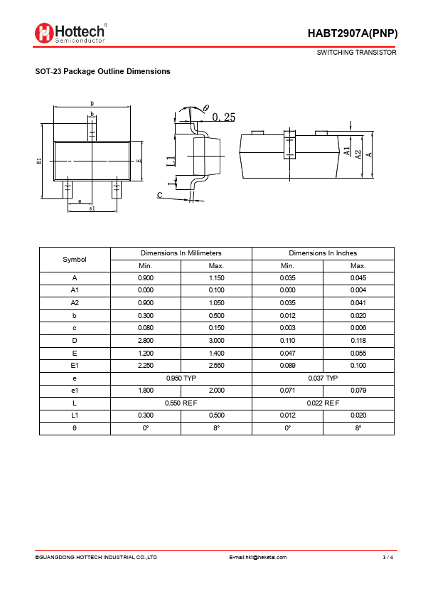 HABT2907A