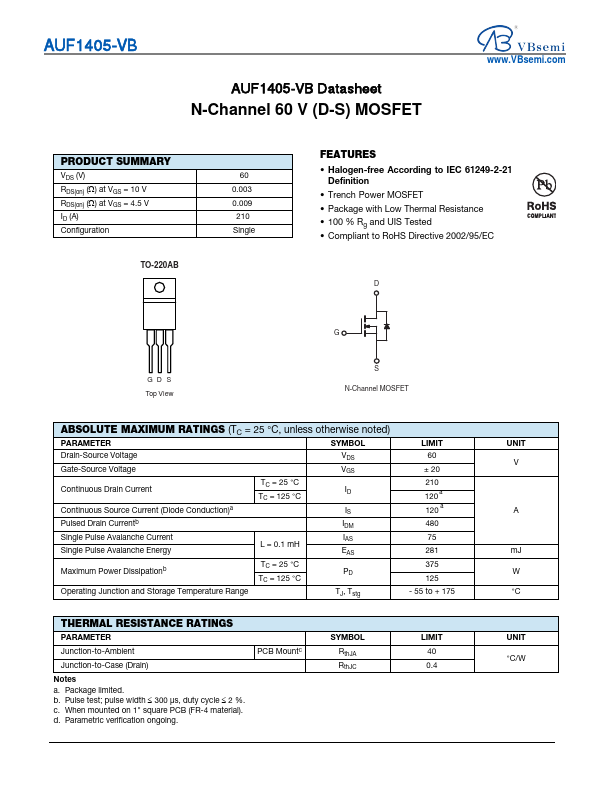 AUF1405 Datasheet Preview