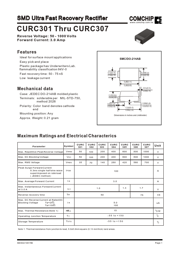 CURC306