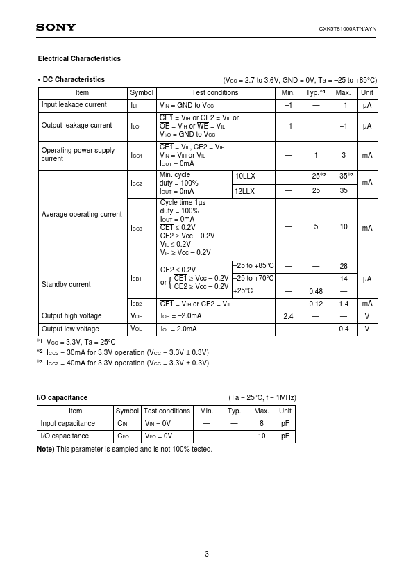 CXK5T81000AYN-12LLX