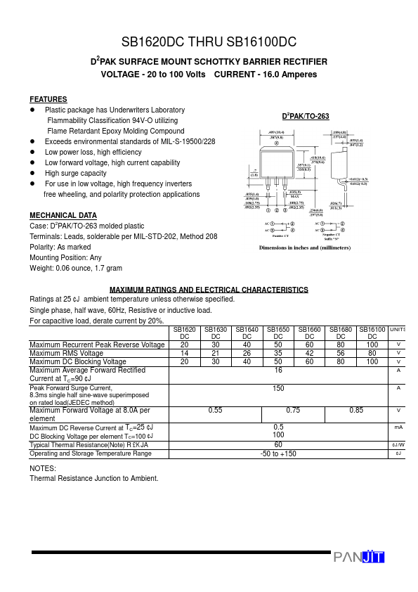 SB1620DC