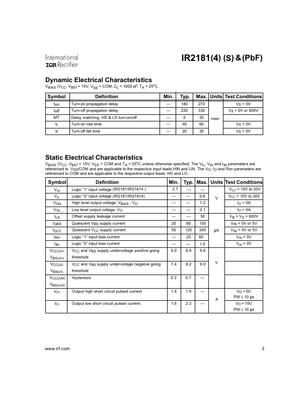 IR2181SPBF