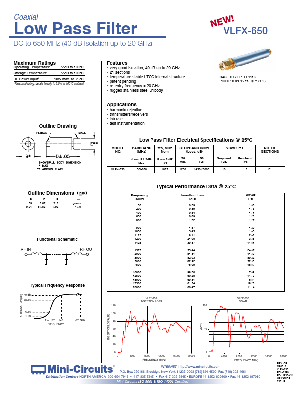 VLFX-650