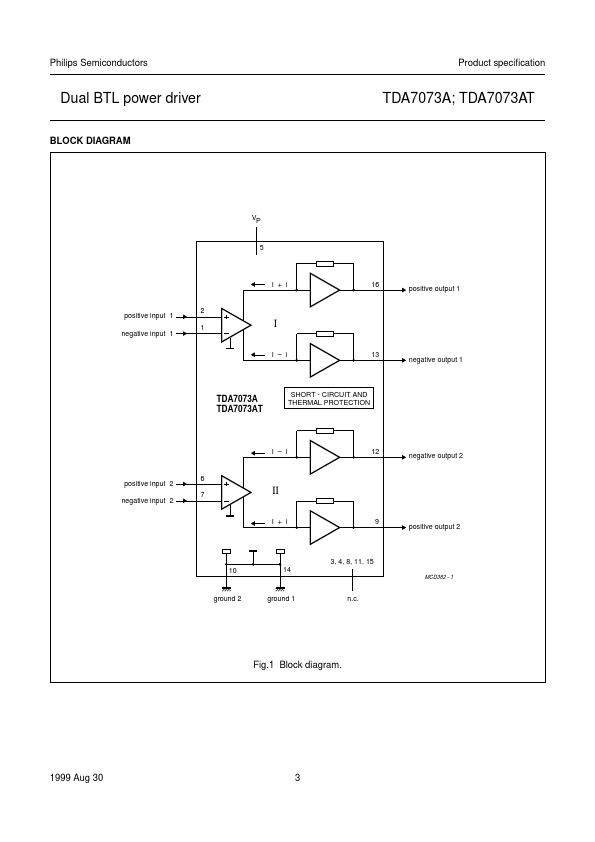 TDA7073A