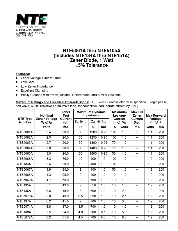 NTE138A