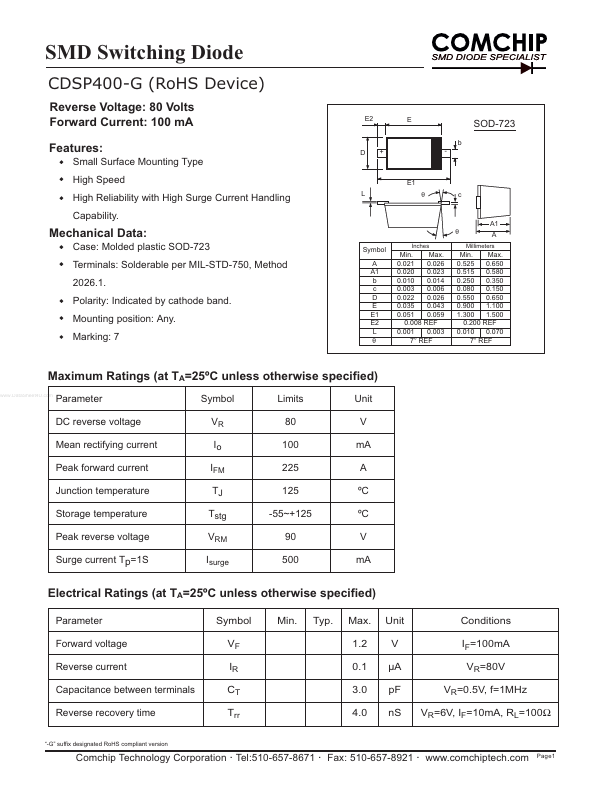 CDSP400-G