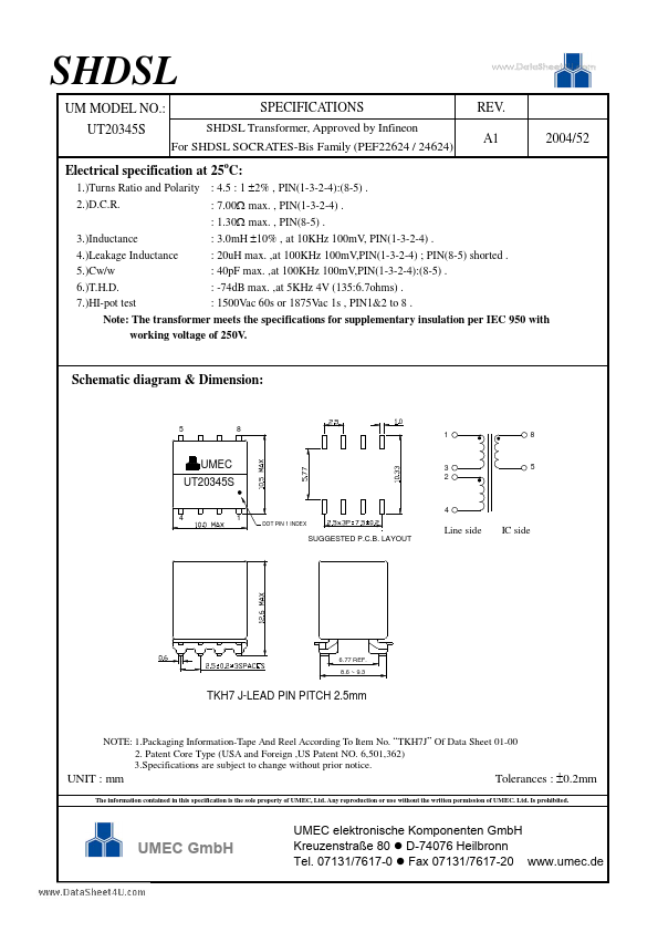 PEF22624