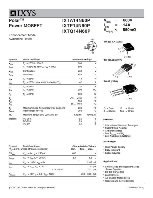 IXTQ14N60P