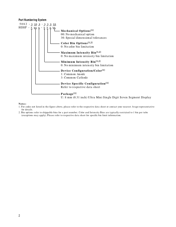 HDSP-U403