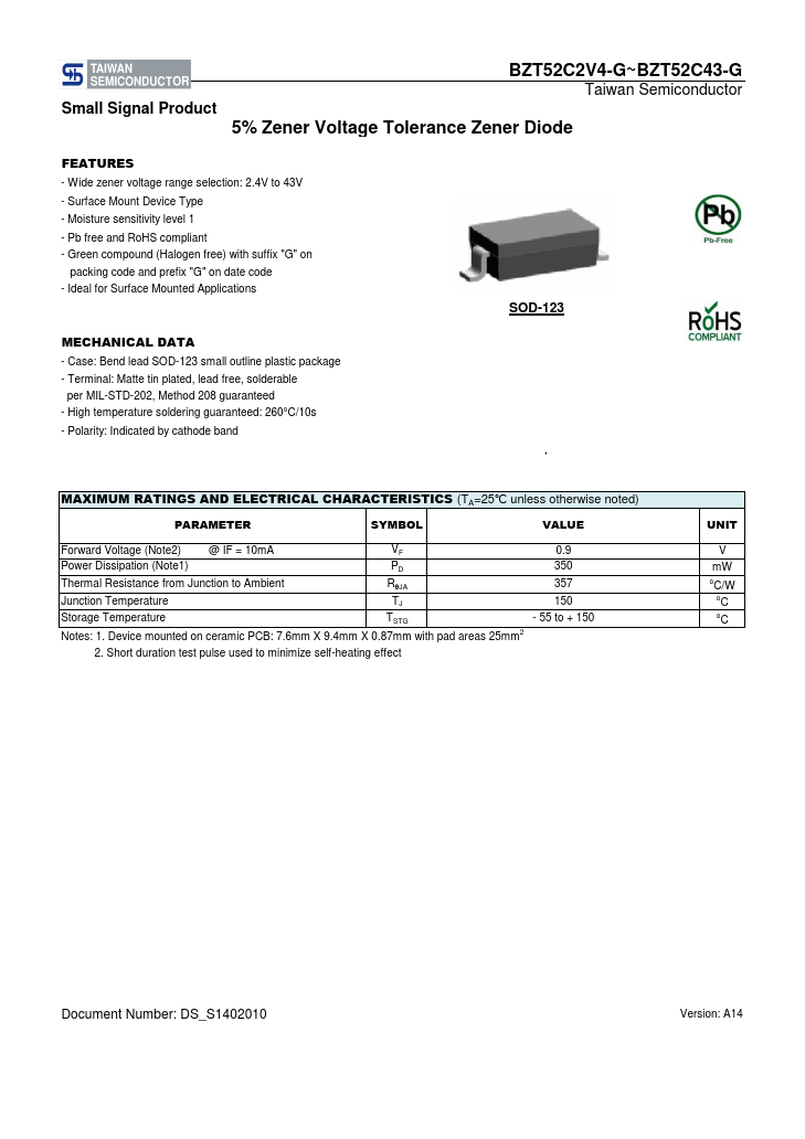 BZT52C7V5-G