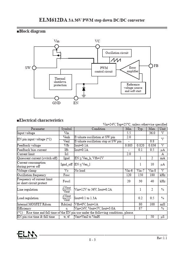 ELM612DA