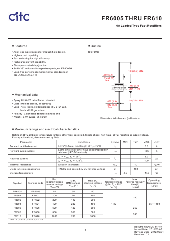 FR610