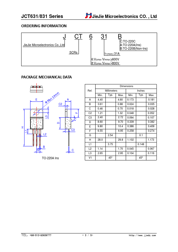 JCT631C