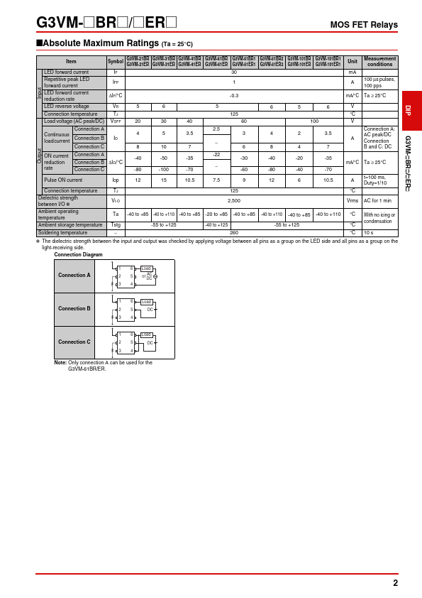 G3VM-61BR