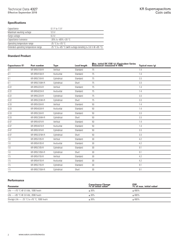 KR-5R5H474-R