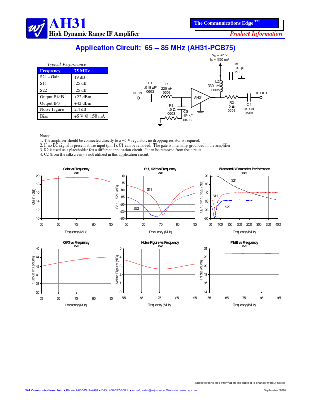 AH31-PCB500