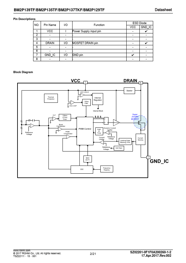 BM2P139TF