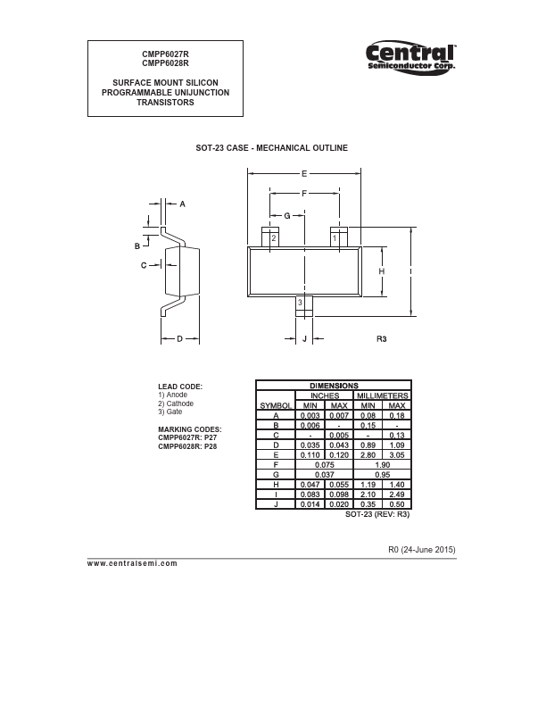 CMPP6028R