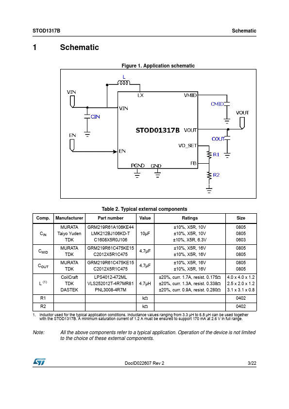 STOD1317B