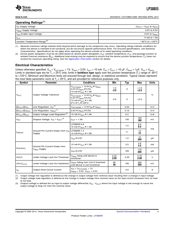 LP38855