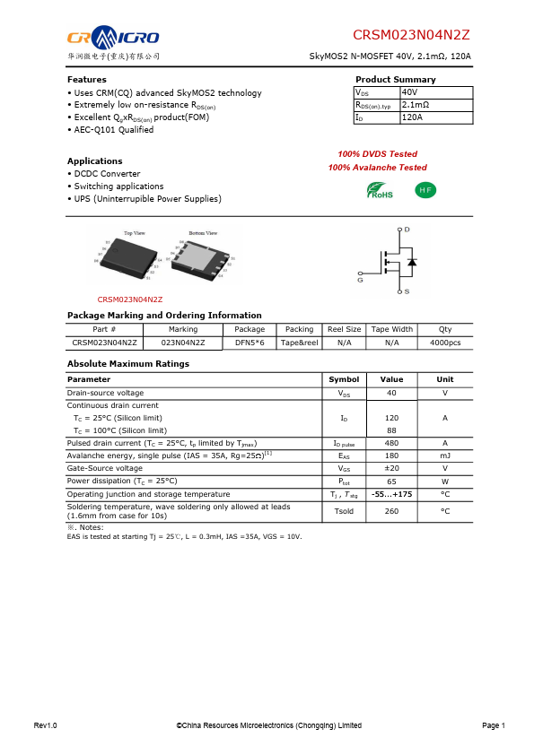 CRSM023N04N2Z Datasheet Preview