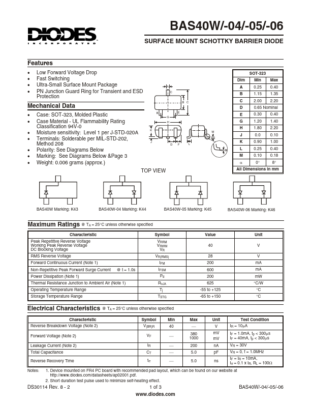 BAS40W-7