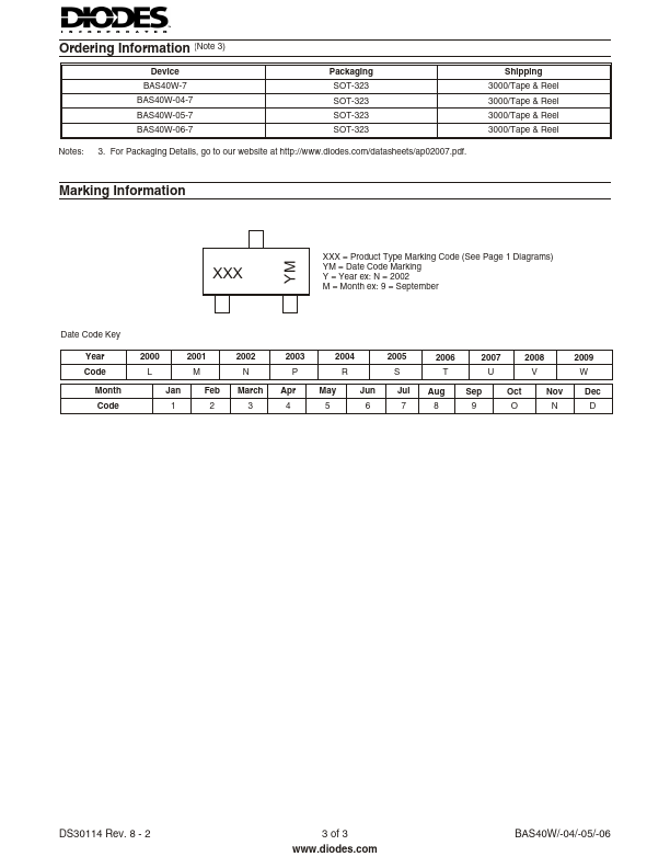 BAS40W-7