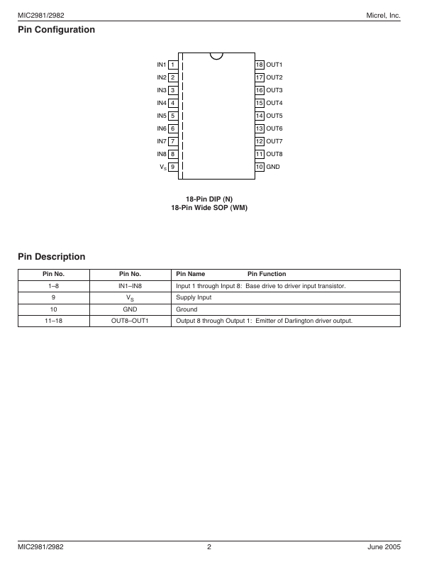 MIC2982