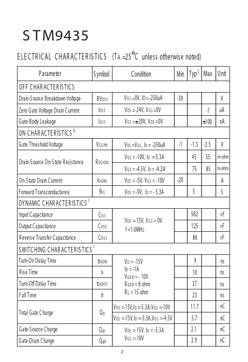 STM9435