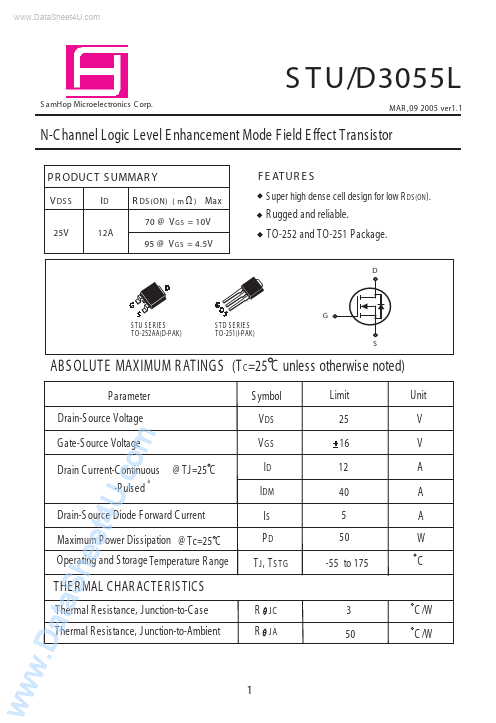 STD3055L